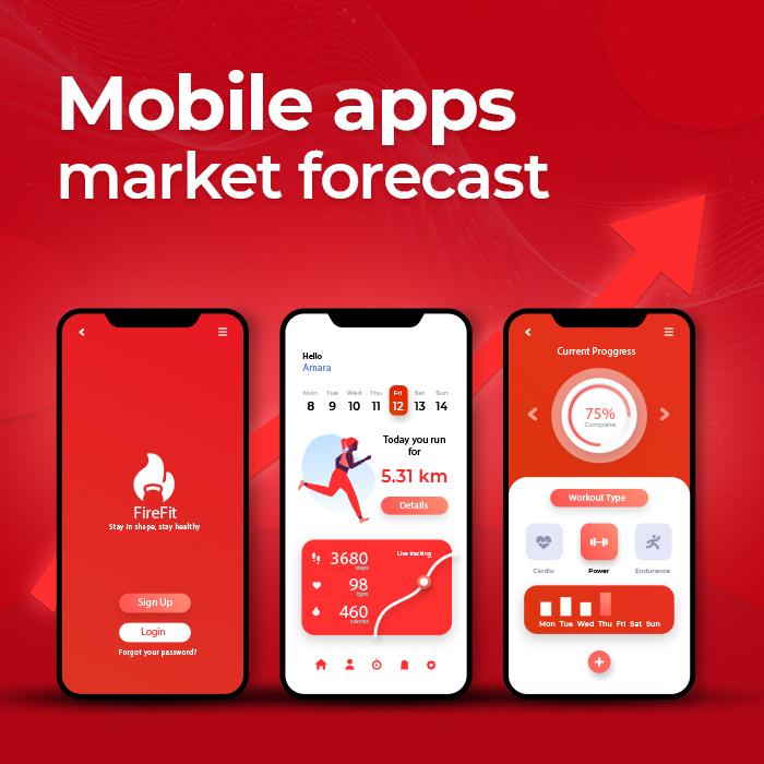 2025 Mobile Apps Market Forecast 